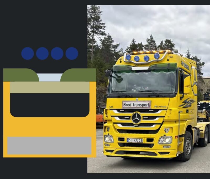 2fosse maskin profilbilder